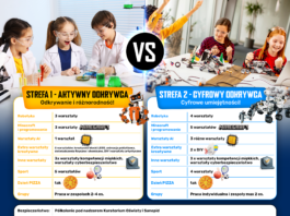 Półkolonie zimowe 2026